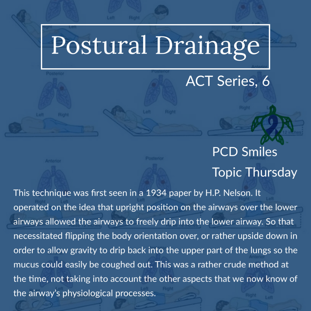 ACT Series, 6; Postural Drainage